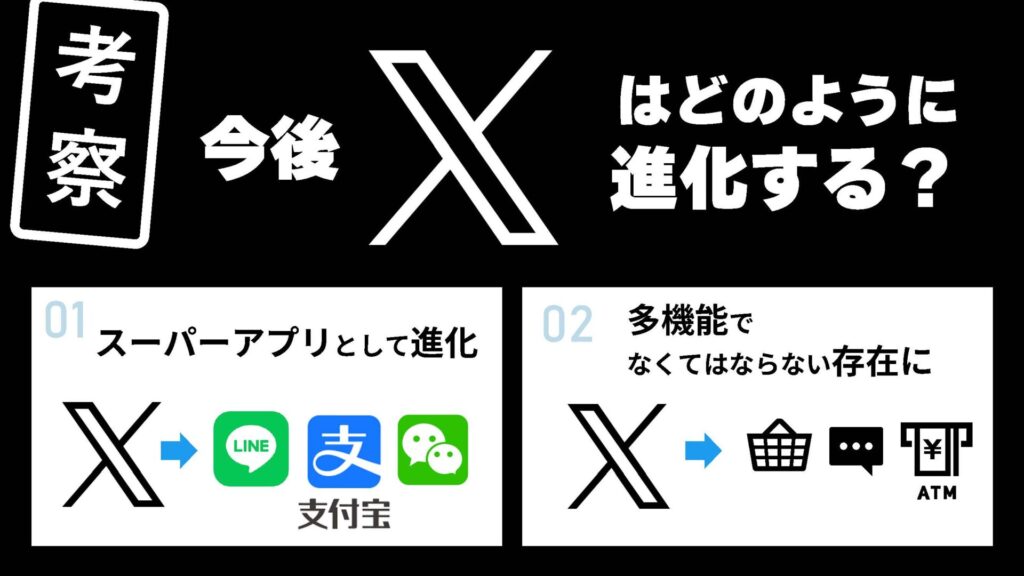 今後「X」はどのようなSNSに進化していくのか