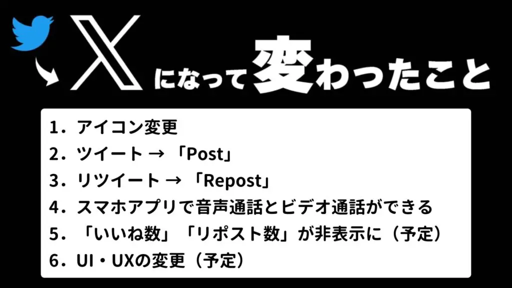 X(旧Twitter)より【ぴあり】 2024年予想】「X（旧Twitter）」の今後の変化を考察＆Threadsとの